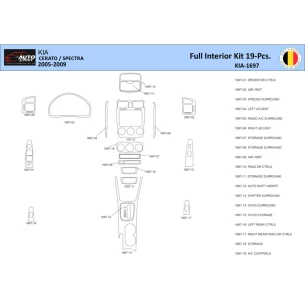 KIA Cerato-2005 Interior WHZ Dashboard trim kit 19 Parts