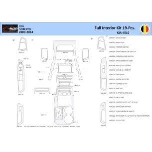 KIA Sorento 2011 Interior WHZ Dashboard trim kit 19 Parts