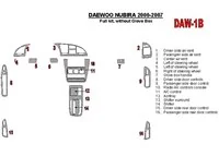 Daewoo Nubira 2000-2007 Full Set, Without glowe-box Interior BD Dash Trim Kit - 1 - Interior Dash Trim Kit Daewoo Nubira 2000-2007 Full Set, Without glowe-box Interior BD Dash Trim Kit - 1 - Interior Dash Trim Kit
