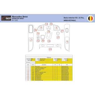 Mercedes Sprinter W907 Interior WHZ Dashboard trim kit 15 Parts