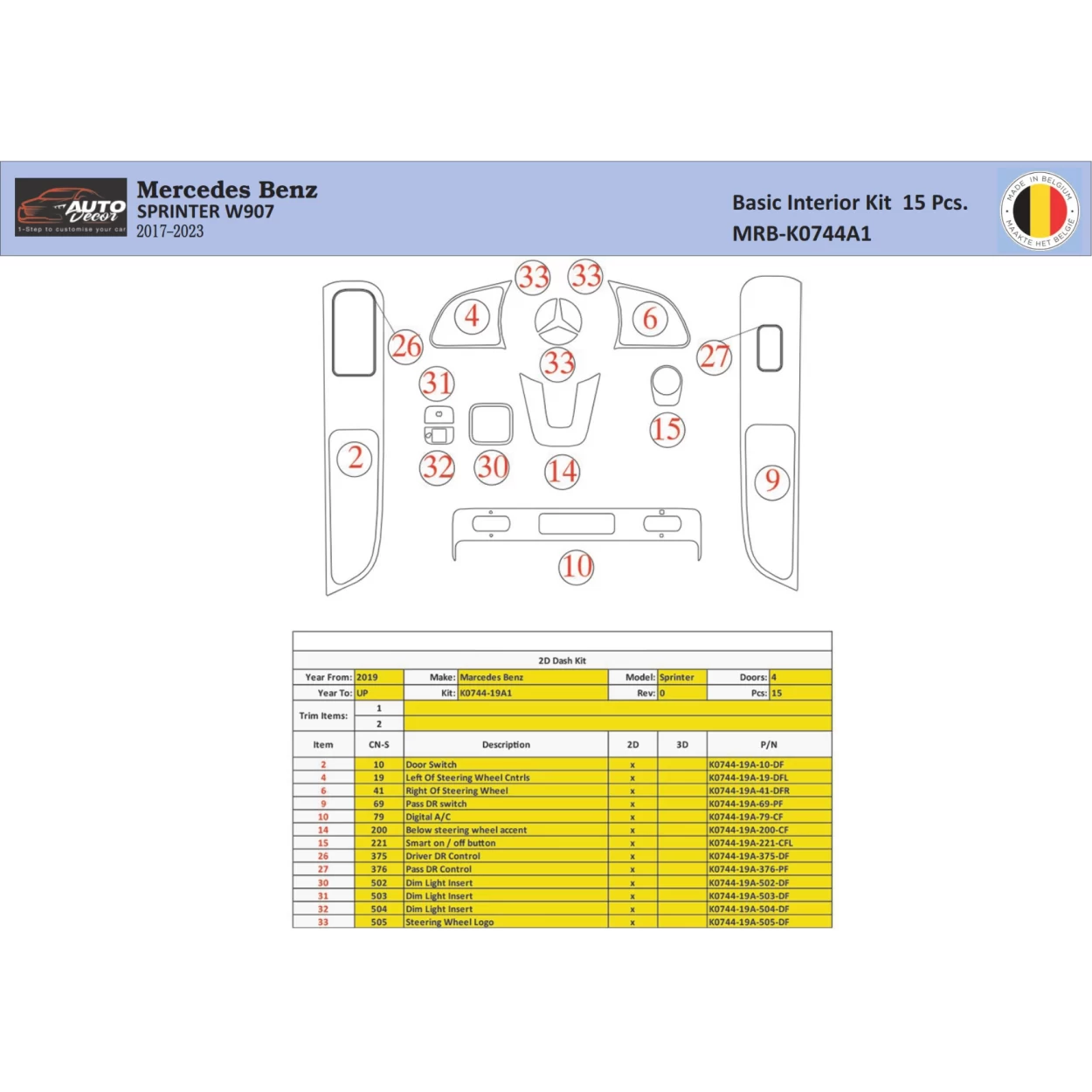 Mercedes Sprinter W907 Interior WHZ Dashboard trim kit 15 Parts
