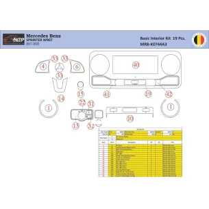 Mercedes Sprinter W907 Interior WHZ Dashboard trim kit 19 Parts