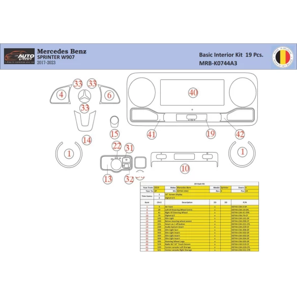 Mercedes Sprinter W907 Interior WHZ Dashboard trim kit 19 Parts