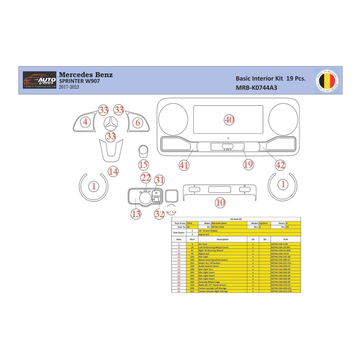 Mercedes Sprinter W907 Interior WHZ Dashboard trim kit 19 Parts