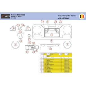 Mercedes Sprinter W907 Interior WHZ Dashboard trim kit 21 Parts