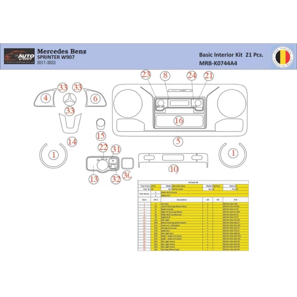 Mercedes Sprinter W907 Interior WHZ Dashboard trim kit 21 Parts