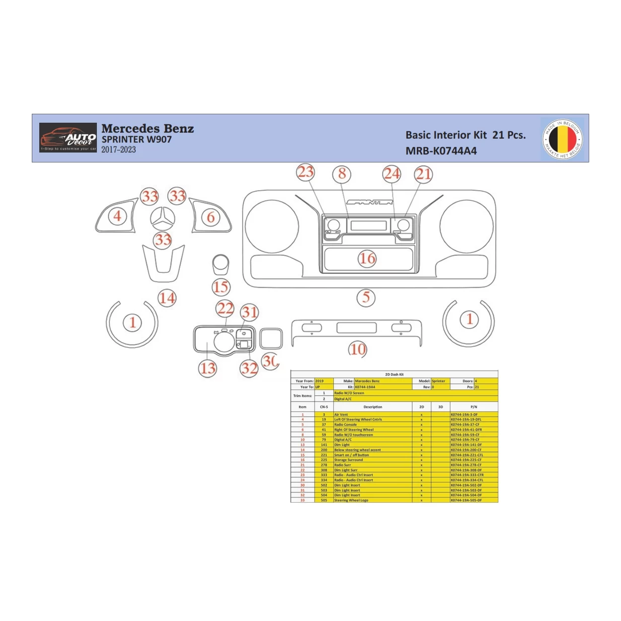 Mercedes Sprinter W907 Interior WHZ Dashboard trim kit 21 Parts