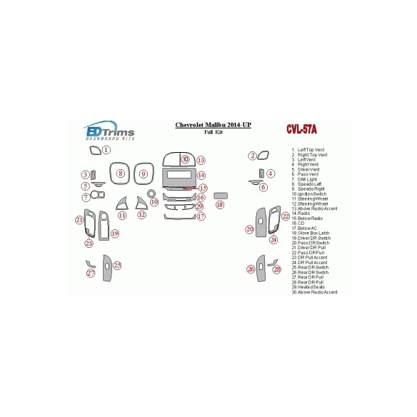 Chevrolet Malibu 2014-2016 Full Set Interior BD Dash Trim Kit