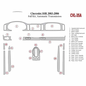 Chevrolet SSR 2003-2006 Full Set Interior BD Dash Trim Kit 2