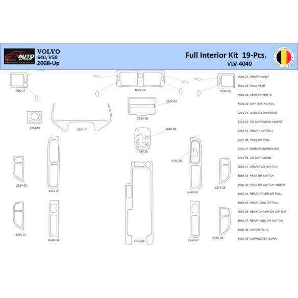 Volvo S40-V50 2004-2012 Interior WHZ Dashboard trim kit 19 Parts