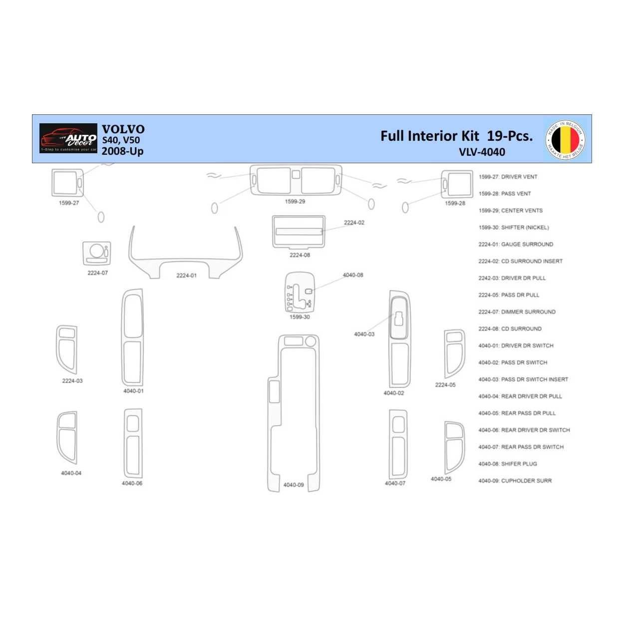 Volvo S40-V50 2004-2012 Interior WHZ Dashboard trim kit 19 Parts