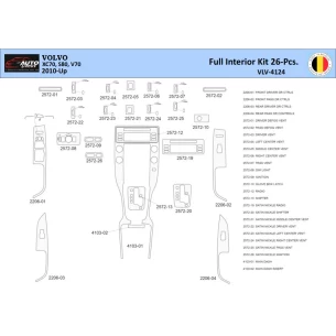 Volvo XC70-S80-V70 2008–2016 Interior WHZ Dashboard trim kit 26 Parts 2