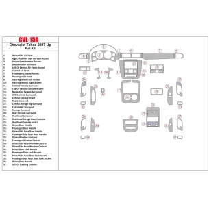 Chevrolet Tahoe 2007-UP Full Set Interior BD Dash Trim Kit 2