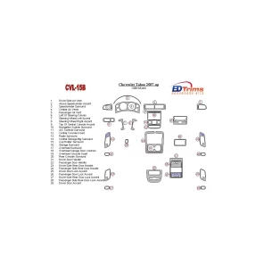 Chevrolet Tahoe 2007-UP OEM Compliance Interior BD Dash Trim Kit 2