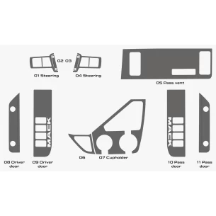 Mack Anthem Truck Year 2018 Style Dash trim kit Full