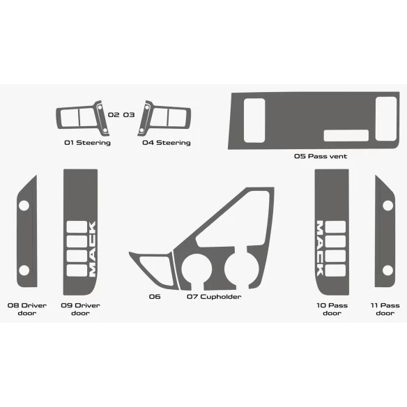 Mack Anthem Truck Year 2018 Style Dash trim kit Full