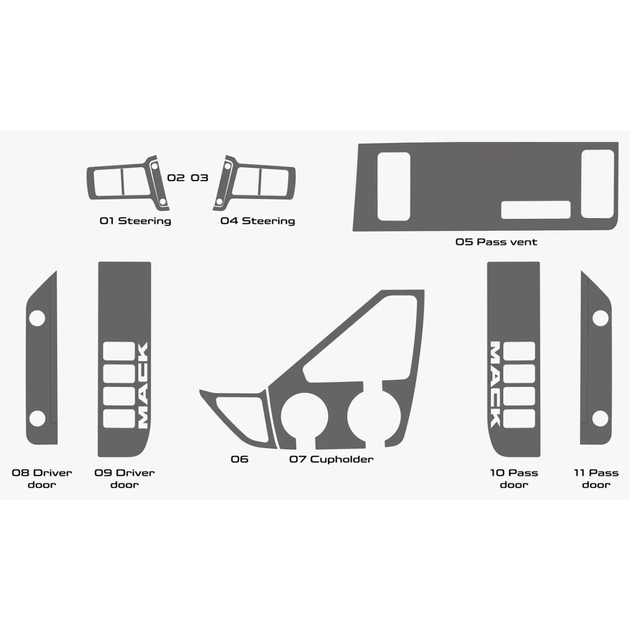 Mack Anthem Truck Year 2018 Style Dash trim kit Full