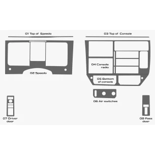 Mack Anthem Truck Year 2018 Style Dash trim kit Full