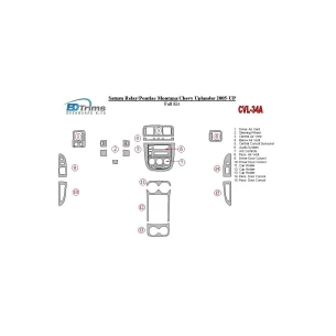 Chevrolet Uplander 2005-UP Full Set Interior BD Dash Trim Kit