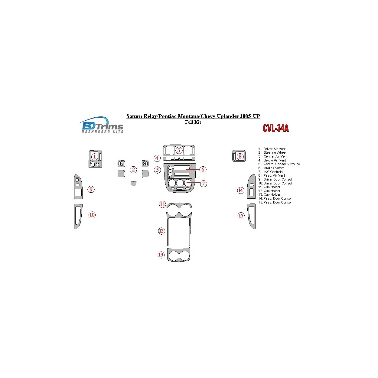 Chevrolet Uplander 2005-UP Full Set Interior BD Dash Trim Kit