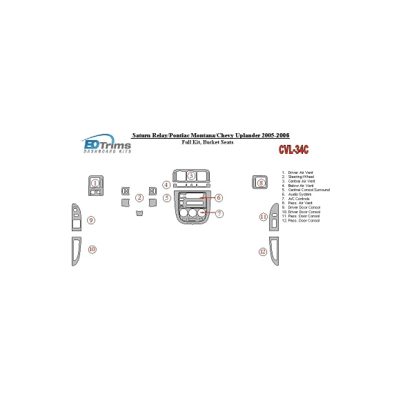 Chevrolet Uplander 2005-UP Full Set, Bucket Seats Interior BD Dash Trim Kit