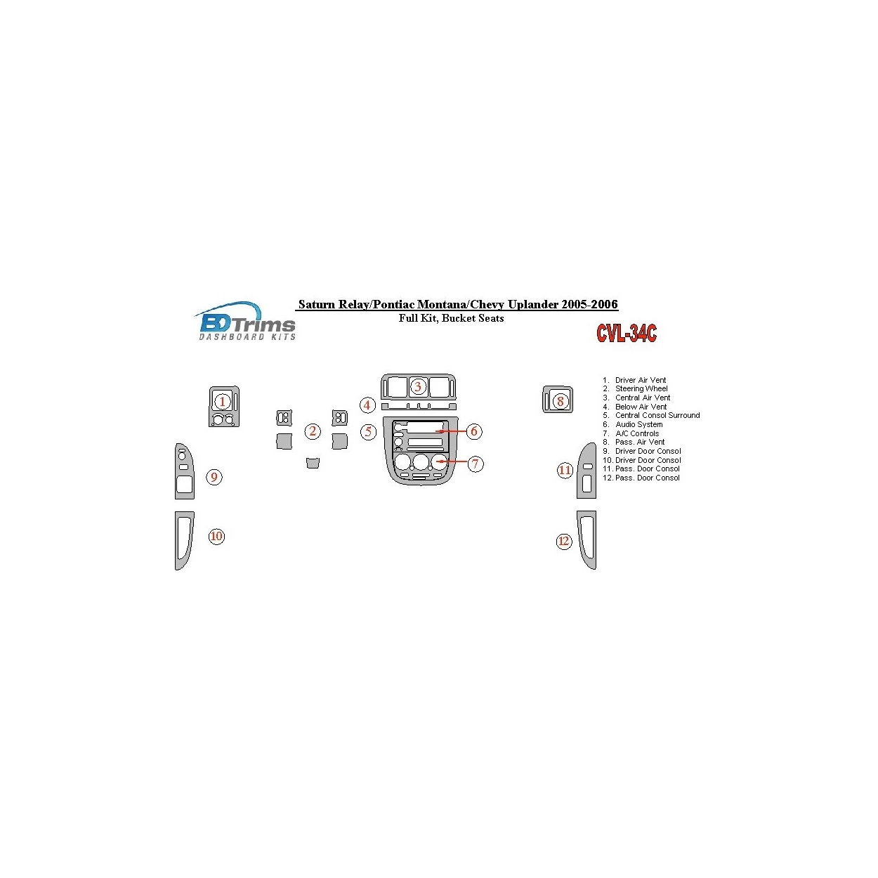 Chevrolet Uplander 2005-UP Full Set, Bucket Seats Interior BD Dash Trim Kit