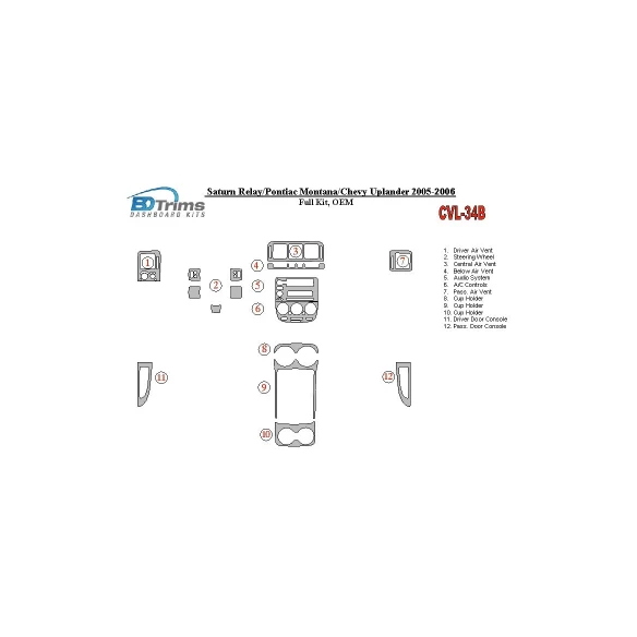 Chevrolet Uplander 2005-UP Full Set, OEM Interior BD Dash Trim Kit