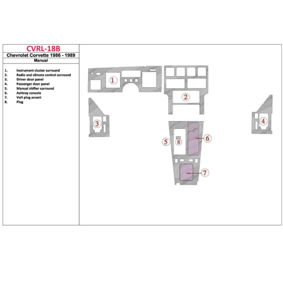 Chevrolet Corvette C4 1986-1989 Full Set, Manual Gear Interior BD Dash Trim Kit