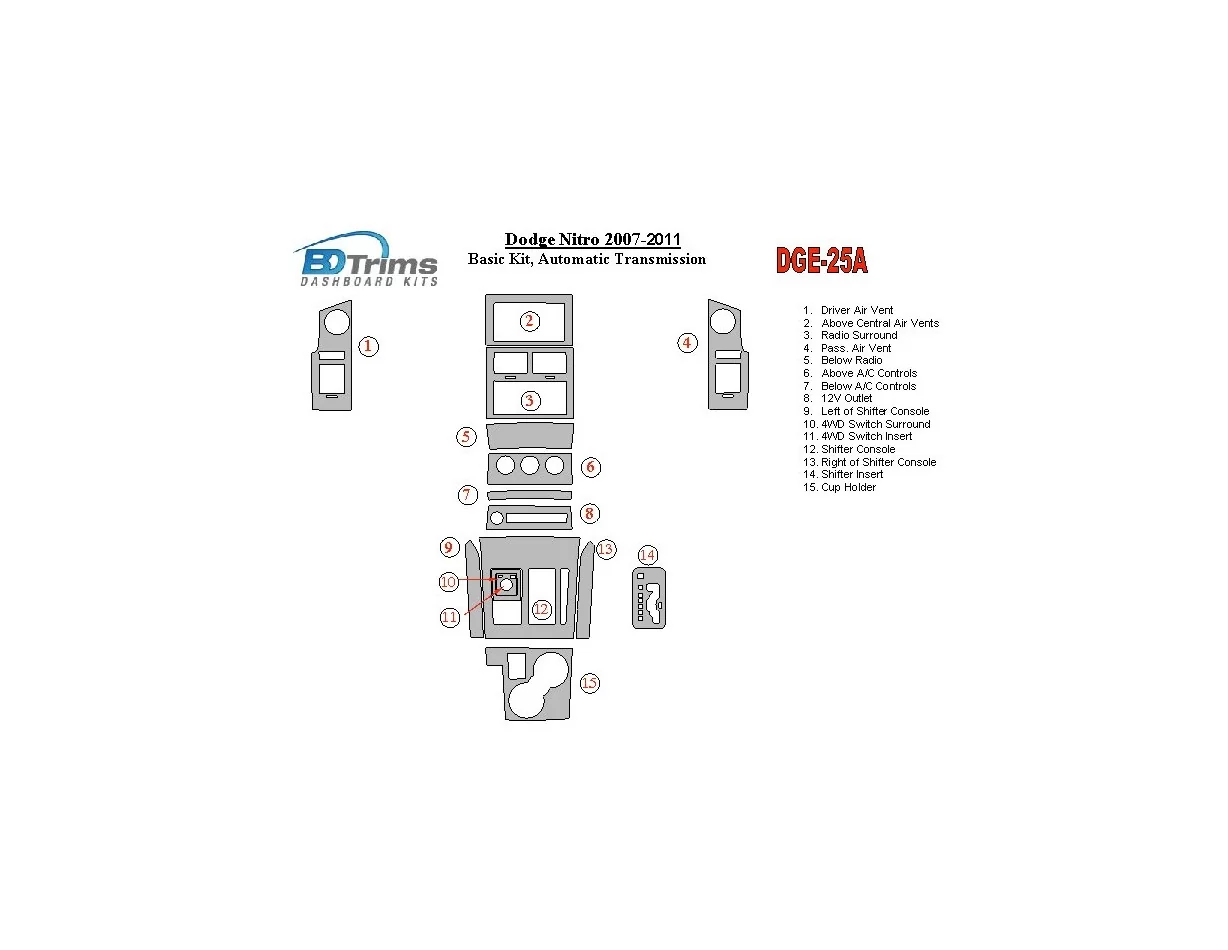 Dodge Nitro 2007-UP Basic Set, Automatic Gear Interior BD Dash Trim Kit - 1 - Interior Dash Trim Kit