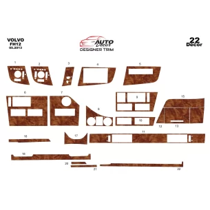 Volvo FH Version 4 01.2013 3D Interior Dashboard Trim Kit Dash Trim Dekor 22-Parts 2