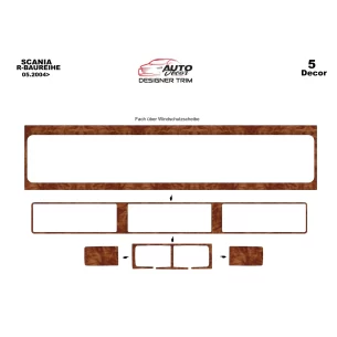 Scania R-Series HighLine 2004-2009 3D Interior Dashboard Trim Kit Dash Trim Dekor 5-Parts