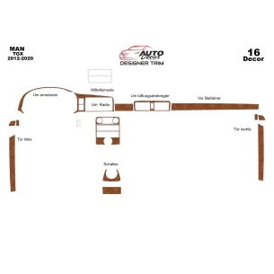 MAN TGX TGS2012-2020 3D Interior Dashboard Trim Kit Dash Trim Dekor 16-Parts 2