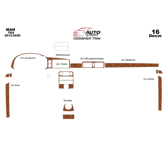 MAN TGX TGS2012-2020 3D Interior Dashboard Trim Kit Dash Trim Dekor 16-Parts