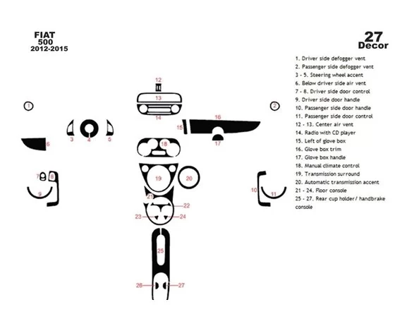 Fiat 500 2012-2015 3D Interior Dashboard Trim Kit Dash Trim Dekor 27-Parts - 1 - Interior Dash Trim Kit