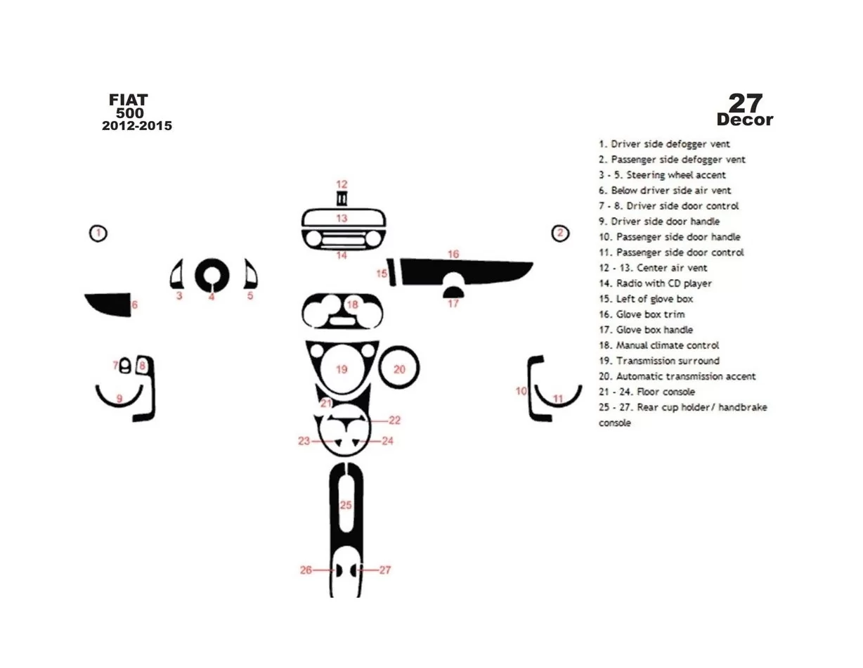 Fiat 500 2012-2015 3D Interior Dashboard Trim Kit Dash Trim Dekor 27-Parts - 1 - Interior Dash Trim Kit