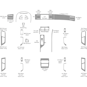 Jaguar XF 2009-2015 Full Set, With OEM Interior WHZ Dash Trim Kit