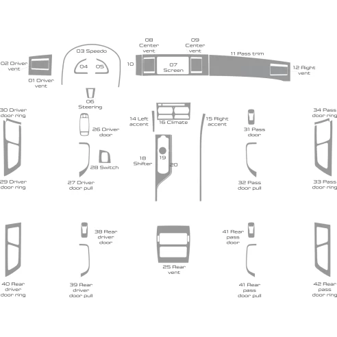 Jaguar XF 2009-2015 Full Set, With OEM Interior WHZ Dash Trim Kit