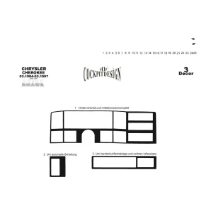 Chrysler Cherokee 03.84-03.97 3D Interior Dashboard Trim Kit Dash Trim Dekor 3-Parts 2