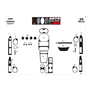 Jeep Compass 01.07-01.10 3D Interior Dashboard Trim Kit Dash Trim Dekor 26-Parts 2
