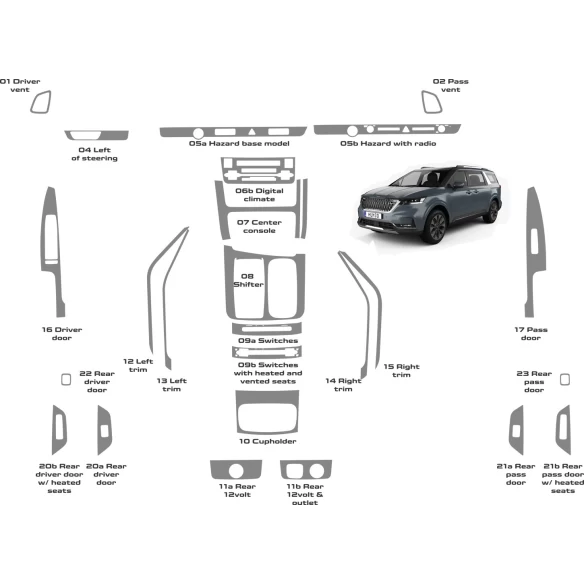 Kia Carnival 2022-2024  Interior WHZ Dashboard trim kit