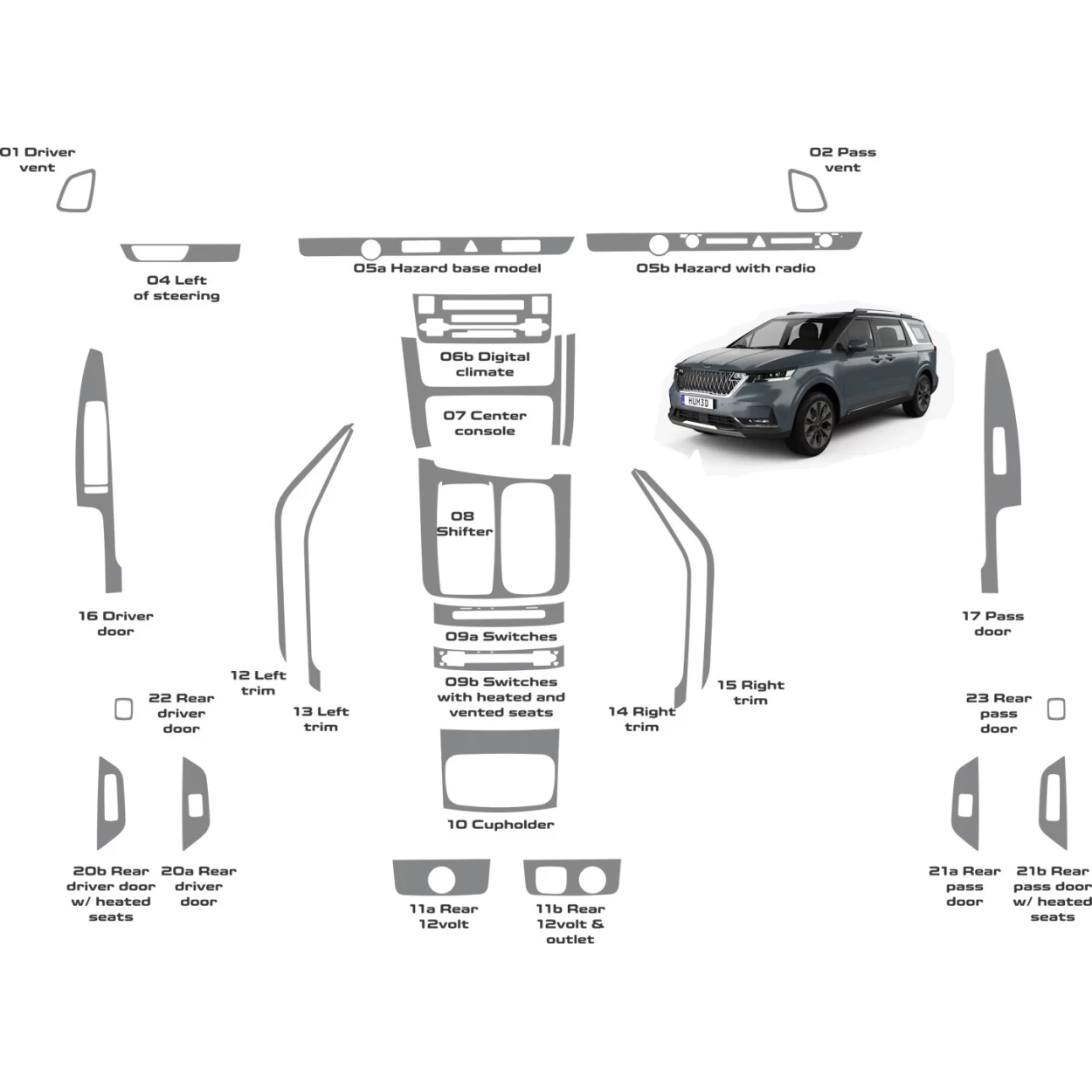 Kia Carnival 2022-2024  Interior WHZ Dashboard trim kit