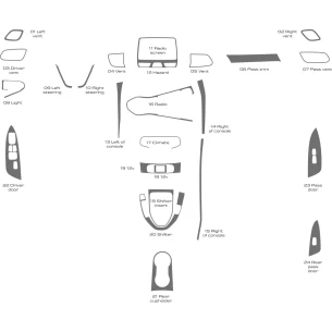 Hyundai Veloster 2019-2022 Full Set Interior Dashboard Trim Kit 2