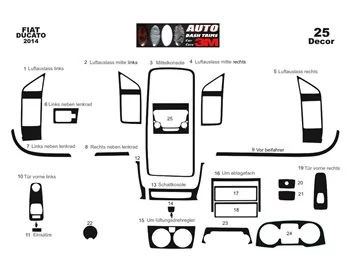 Fiat Ducato 2014 3D Interior Dashboard Trim Kit Dash Trim Dekor 25-Parts