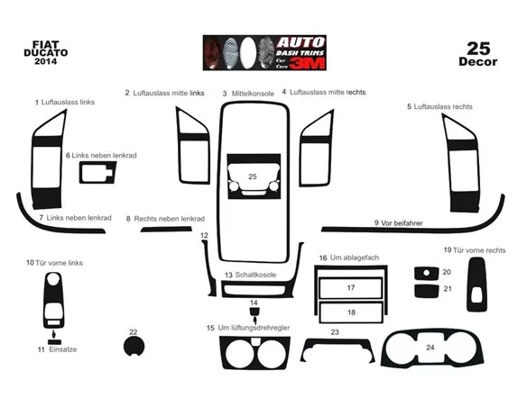 Fiat Ducato 2014 3D Interior Dashboard Trim Kit Dash Trim Dekor 25-Parts