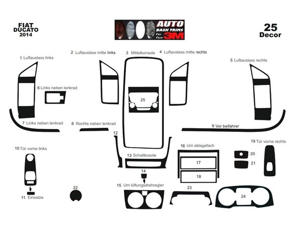 Opel Movano 01.04-12.09 3M 3D Car Tuning Interior Tuning Interior Customisation UK Right Hand Drive Australia Dashboard Trim Kit