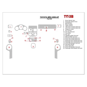 Toyota MR2 2000-UP 2 Doors Interior BD Full Dash Trim Kit 2