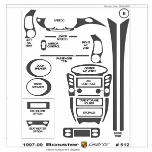 Porsche Boxster 1997-1999 Full Set Interior BD Dash Trim Kit