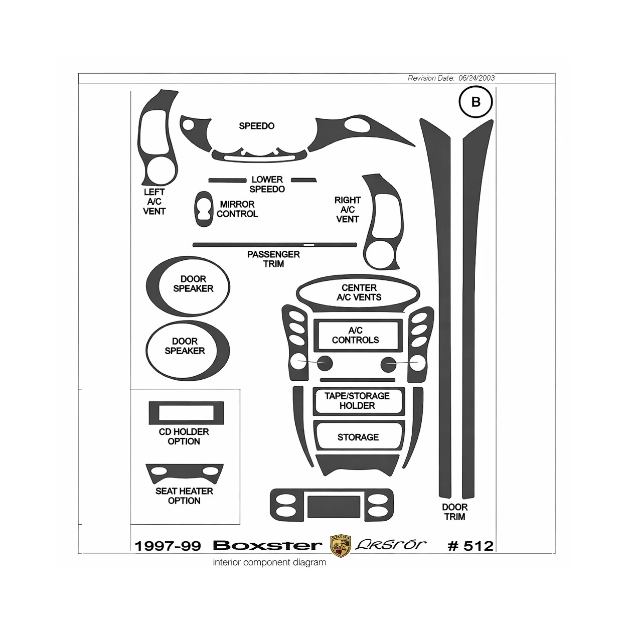 Porsche Boxster 1997-1999 Full Set Interior BD Dash Trim Kit