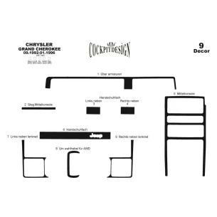 Chrysler Grand Cherokee 09.92-01.96 3D Interior Dashboard Trim Kit Dash Trim Dekor 9-Parts 2