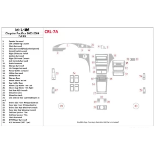Chrysler Pacifica 2003-2004 Full Set, OEM Compliance Interior BD Dash Trim Kit